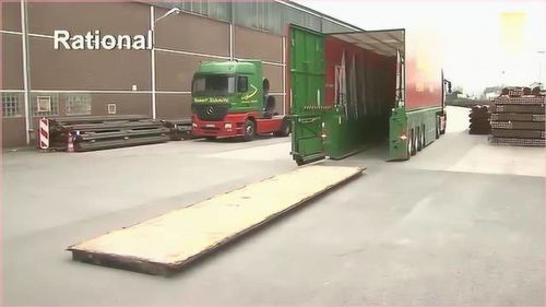 裝卸貨無需人工 一場貨運行業的顛覆性革新